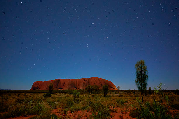 Salon Chloe | Explore Uluru from Ayers Rock Campground: Australia's Ultimate Outback Adventure